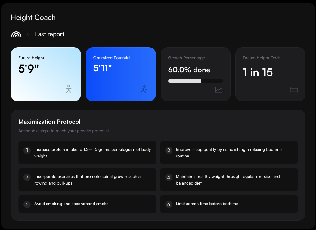 Dashboard Preview